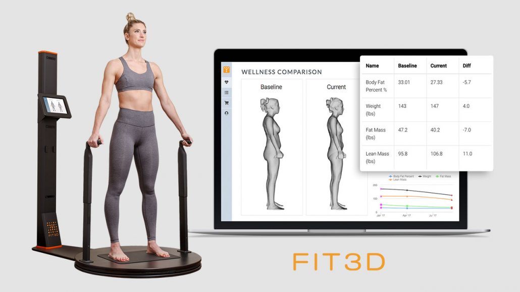Fit3D Body Scanner